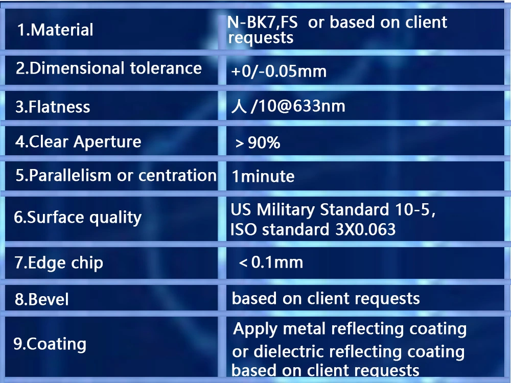 Broadband MID-IR Coating Optical Flat Mirror for MID-IR Mode-Locked Lasers