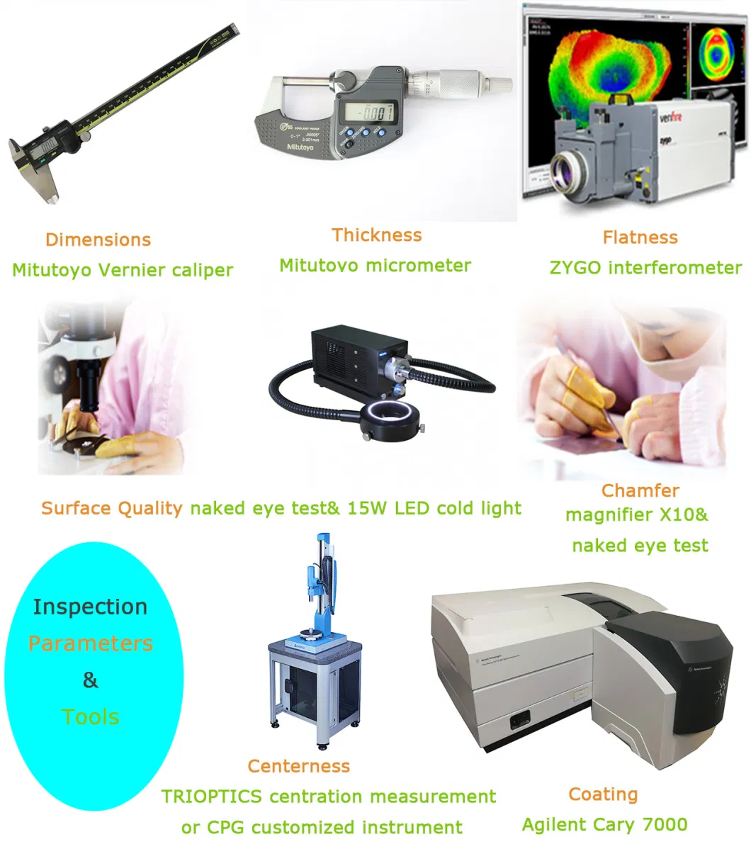 Holed dielectric HR coated plano convex/flat mirror